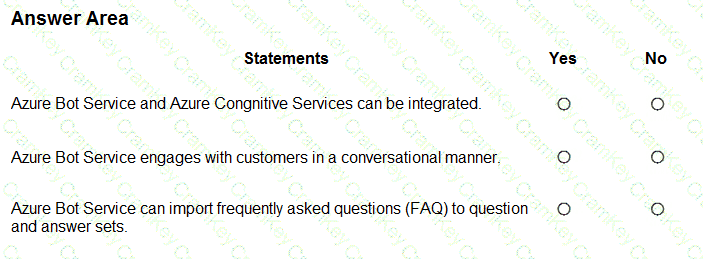 Questions 60