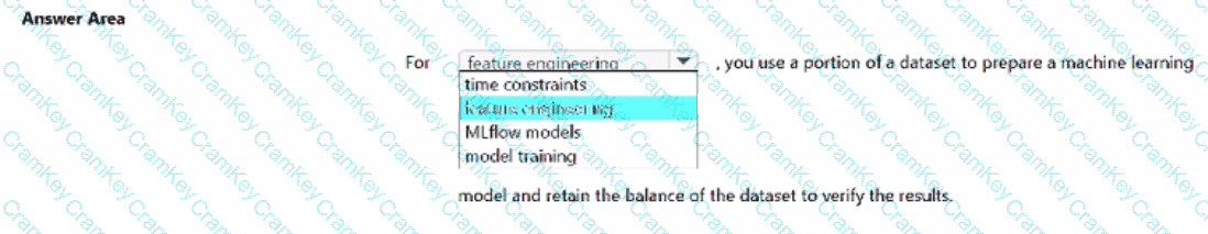 Questions 29
