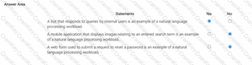 Explanation22