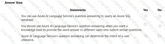 Questions 79