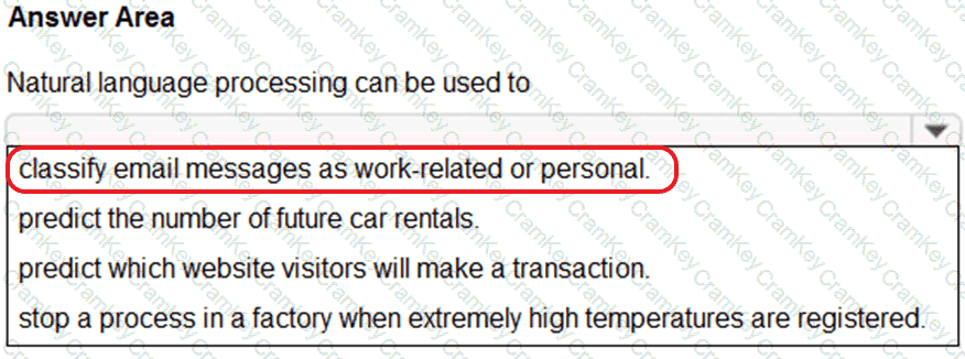 Explanation 2