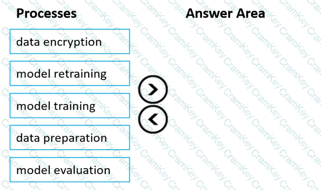Questions 12