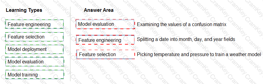 Answer 20