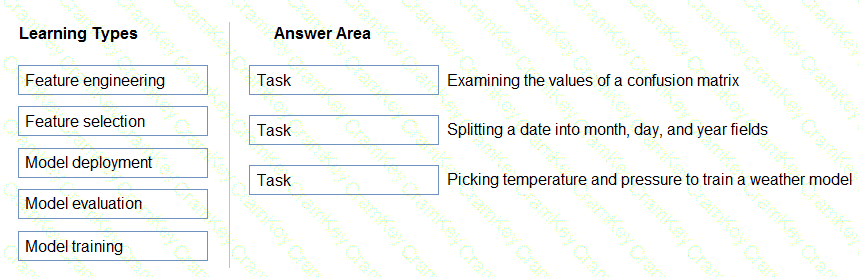 Questions 20