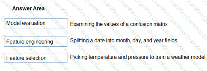 Explanation20