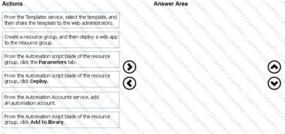 Questions 34