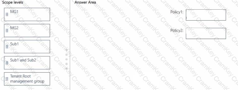 Questions 25