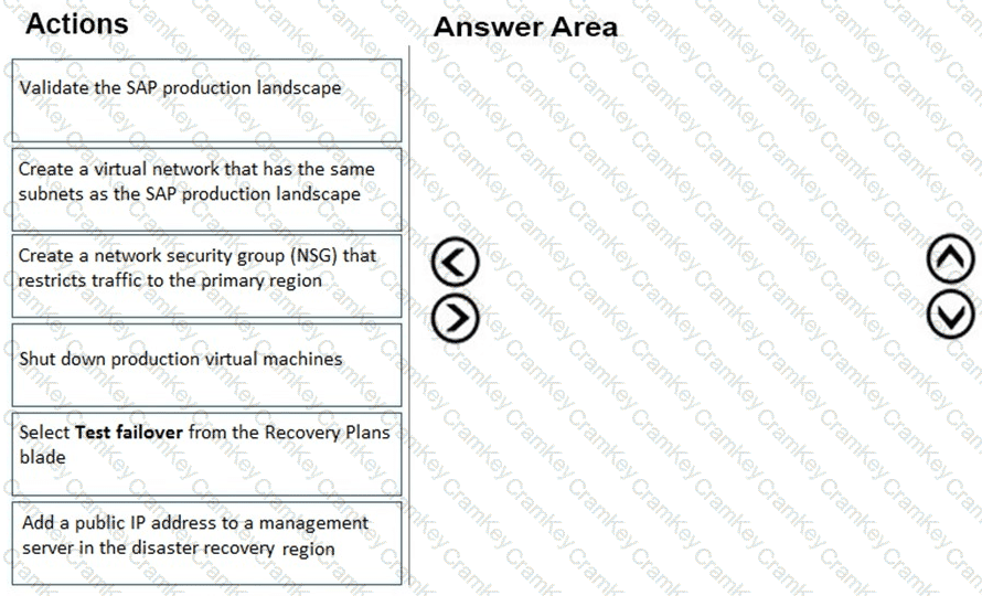 Questions 26