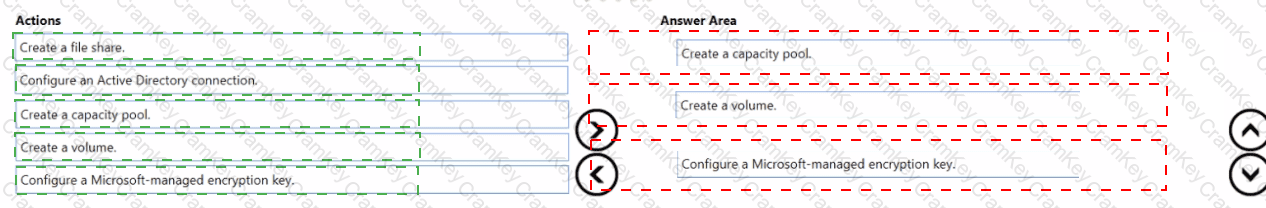 Answer 15