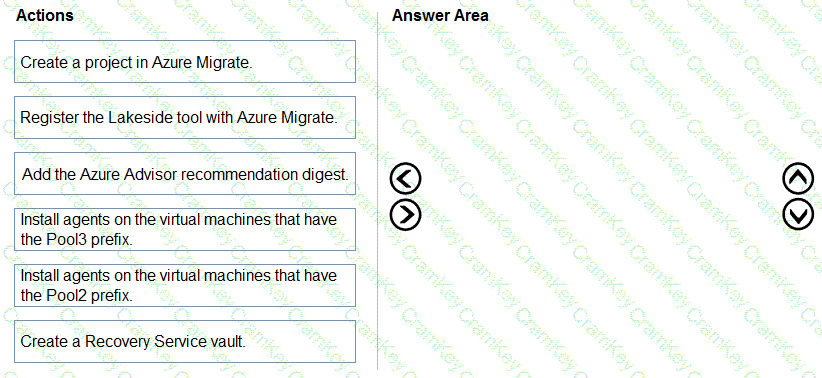 Questions 40