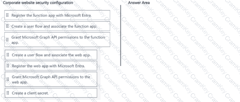 Questions 28