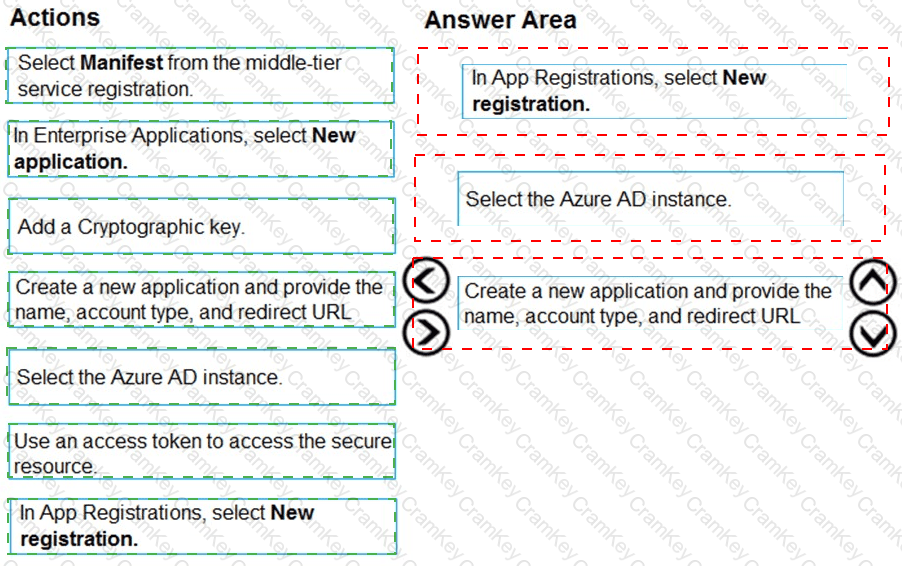 Answer 40