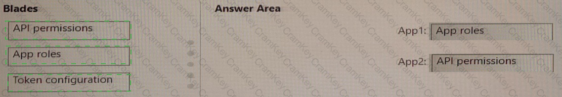 Answer 28