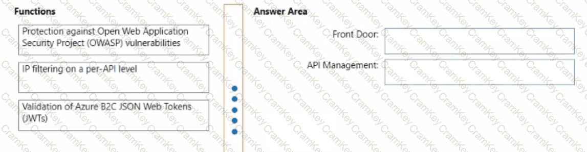Questions 1
