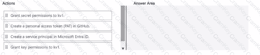 Questions 3