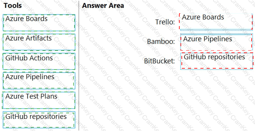 Answer 1