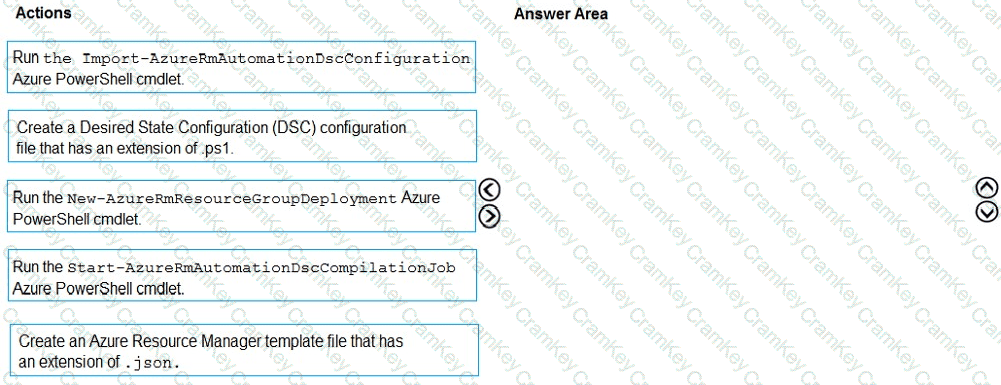 Questions 4