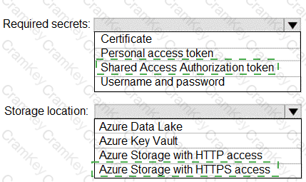 Answer 80