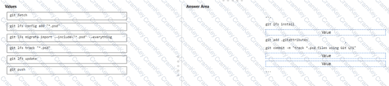Questions 33