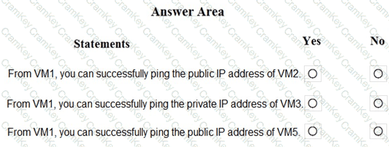 Questions 11