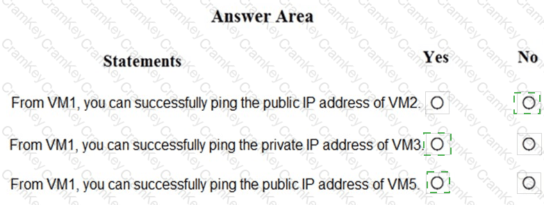 Answer 11