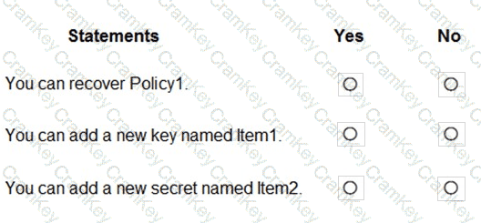 Questions 14