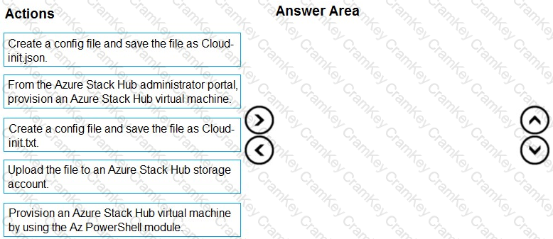 Questions 1