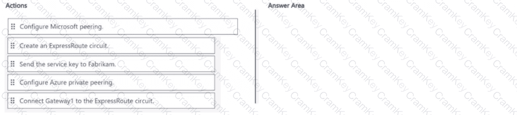 Questions 54