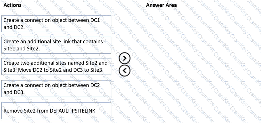 Questions 36