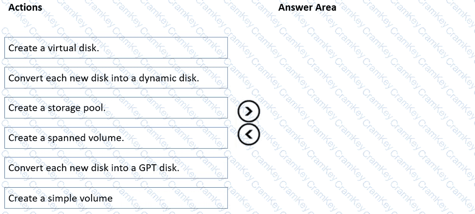 Questions 34