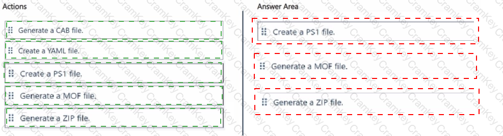 Answer 45