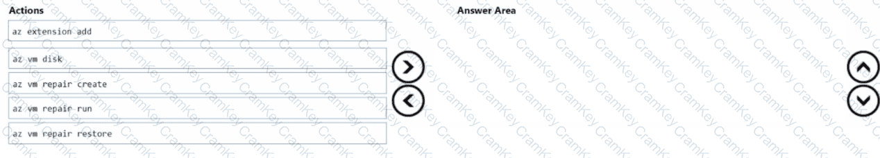 Questions 4