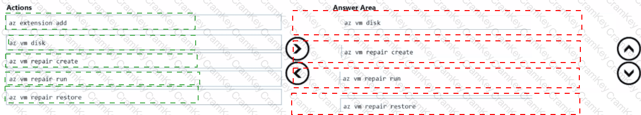 Answer 4