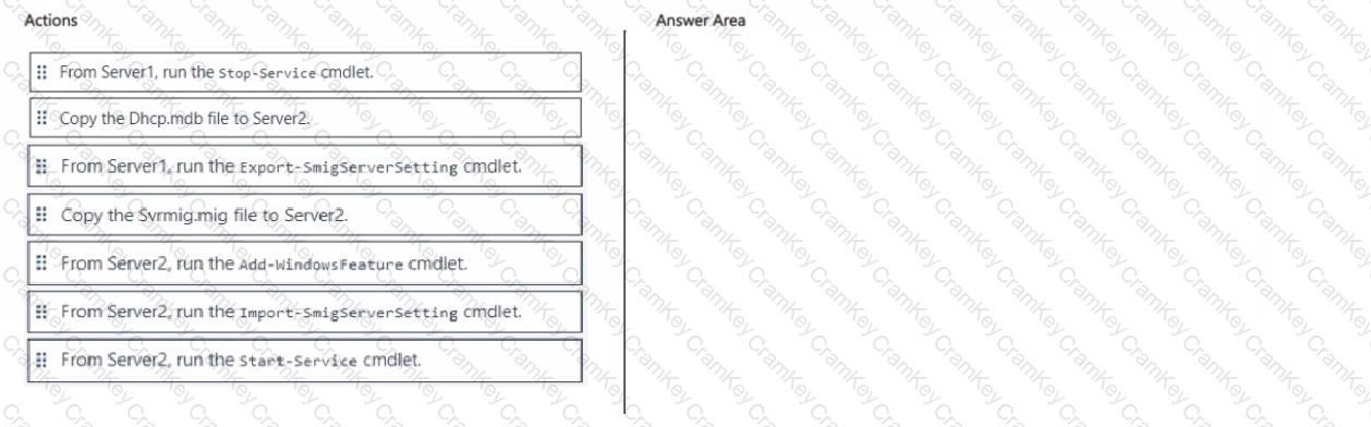 Questions 28