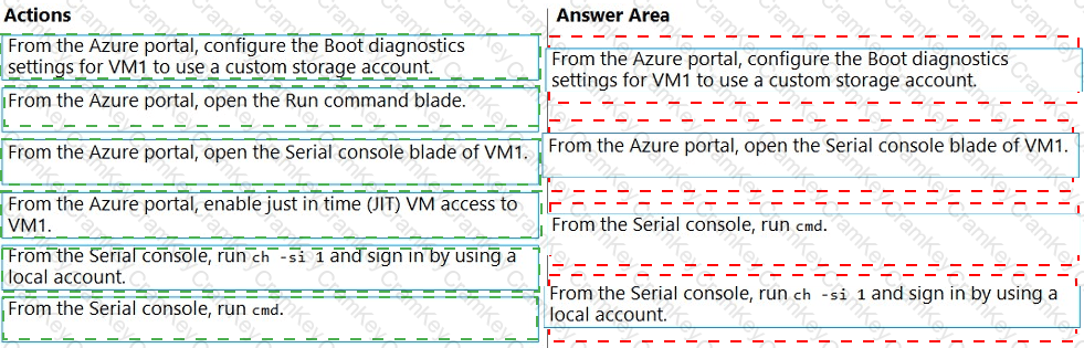 Answer 27
