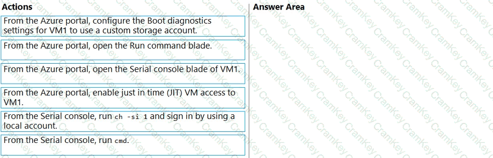 Questions 27