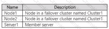 Questions 29