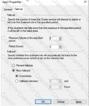 Questions 25