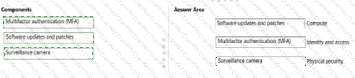 Answer 52
