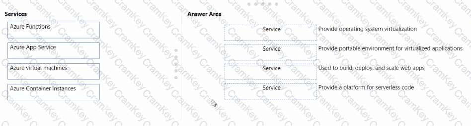 Questions 118