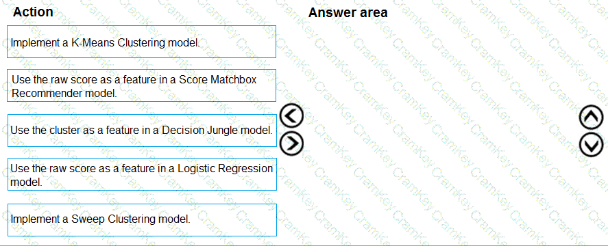 Questions 8