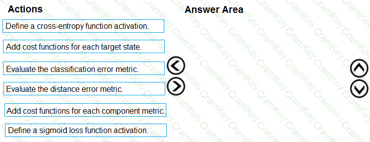 Questions 11