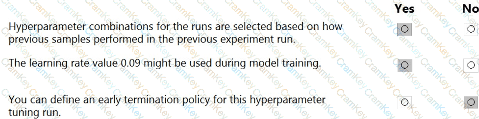 Explanation25