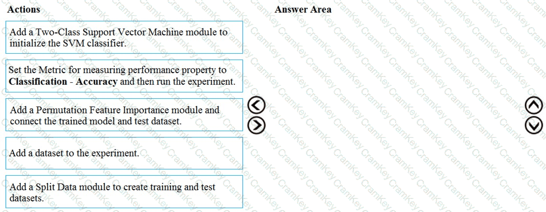 Questions 18