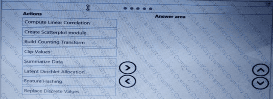 Questions 51