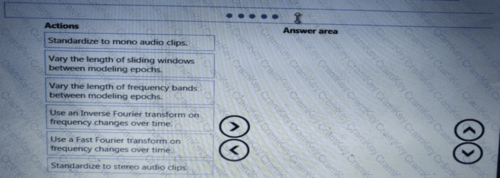 Questions 1