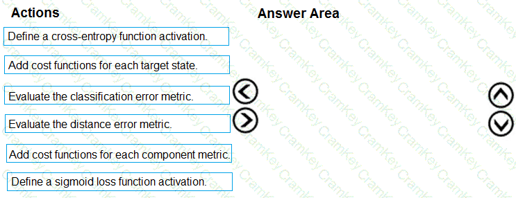 Questions 8