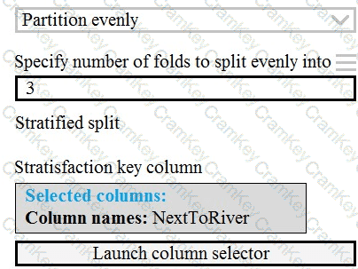 Explanation20