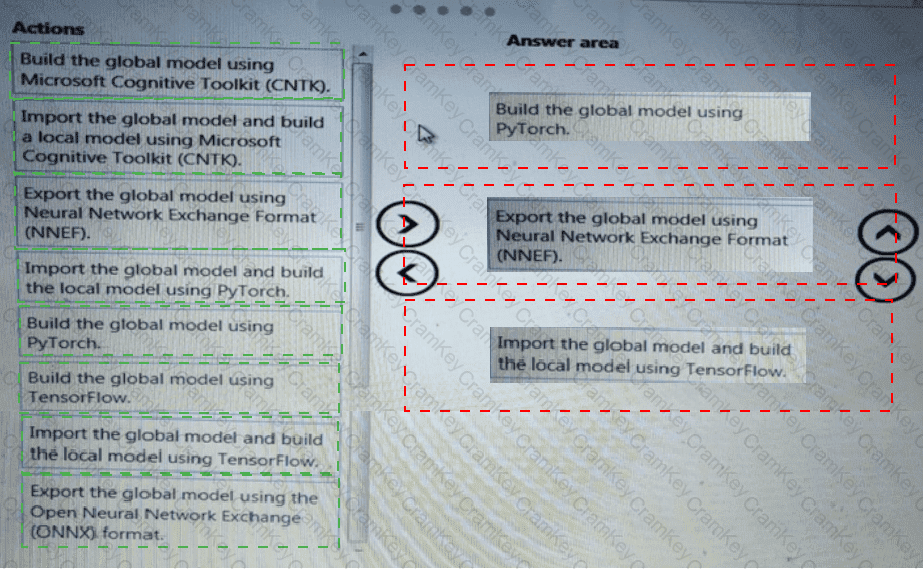 Answer 10