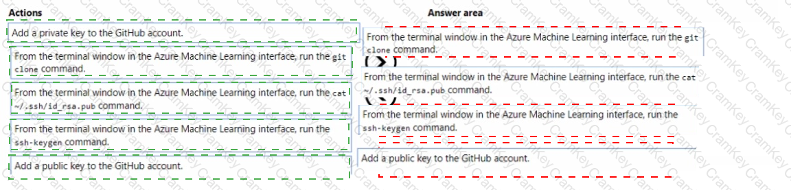 Answer 32